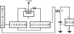 脉冲激光电源的设计与研制,第2张