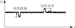 准方波整流在电压调整模块（VRM）中的应用,第12张