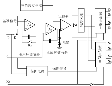 前级DC隔离电源与逆变电源电路,第4张