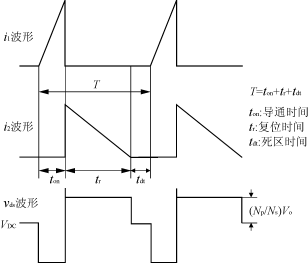 浅谈彩色电视机开关电源的工程设计（上）,第7张