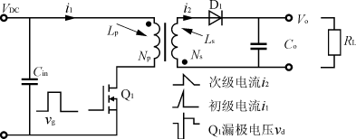 浅谈彩色电视机开关电源的工程设计（上）,第3张