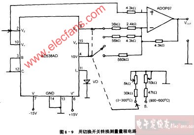 用切换快关转换器测量量程电路图,第2张