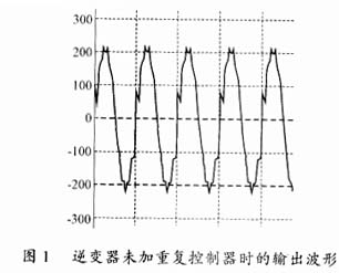 UPS逆变器的重复控制器参数的仿真分析,第2张