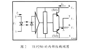 三相逆变器中IGBT的几种驱动电路的分析,第5张