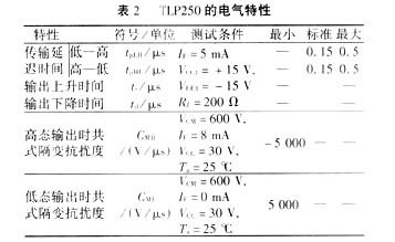 三相逆变器中IGBT的几种驱动电路的分析,第6张