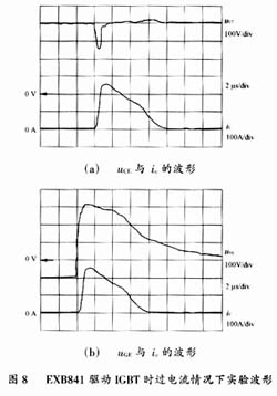 三相逆变器中IGBT的几种驱动电路的分析,第16张