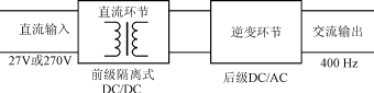 低压输入交错并联双管正激变换器的研究,第2张