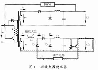 高频磁放大器稳压器工作原理及电路,第2张