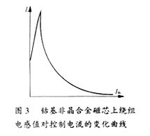 高频磁放大器稳压器工作原理及电路,第4张