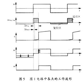 高频磁放大器稳压器工作原理及电路,第6张