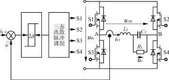 优良综合性能的高频软开关逆变电源,第5张