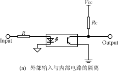 电子电气设备的电路隔离技术,第9张