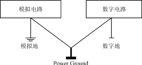 电子电气设备的电路隔离技术,第15张