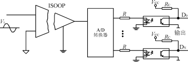 电子电气设备的电路隔离技术,第17张