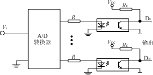 电子电气设备的电路隔离技术,第16张