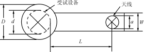 开关电源和不间断电源的无线电骚扰特性测试,第4张