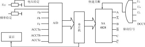 基于SA4828的三相组合式逆变器设计,第5张