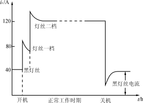 SWP系列发射管灯丝专用电源原理,第4张