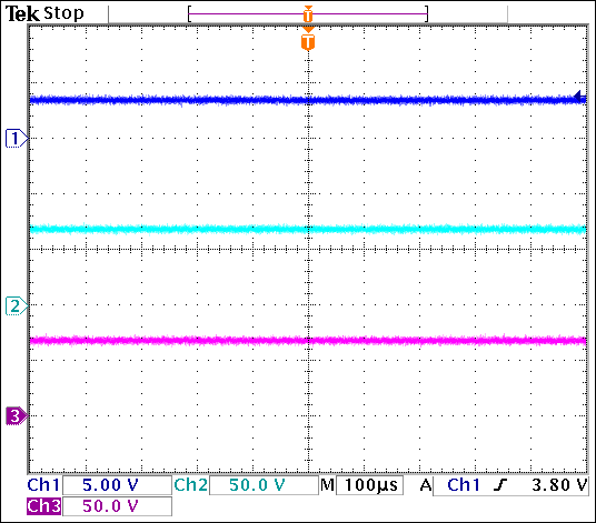 雪崩光电二极管(APD)偏置电源及其电流监测,图2. 3.3V输入时的VIN (通道1)、VOUT (通道2)和APD (通道3)。,第3张