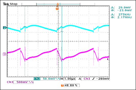 利用MAX5060设计带无损电流检测的大电流电源,图5. 输入和输出纹波，VIN = 12V、IOUT = 30A。
VIN = 12V、IOUT = 2 × 15A,第6张