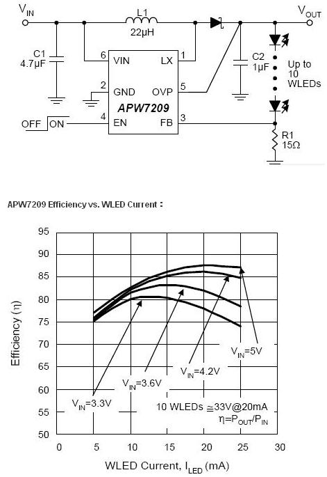 Anpec推出白光LED控制器电源管理解决方案,第3张