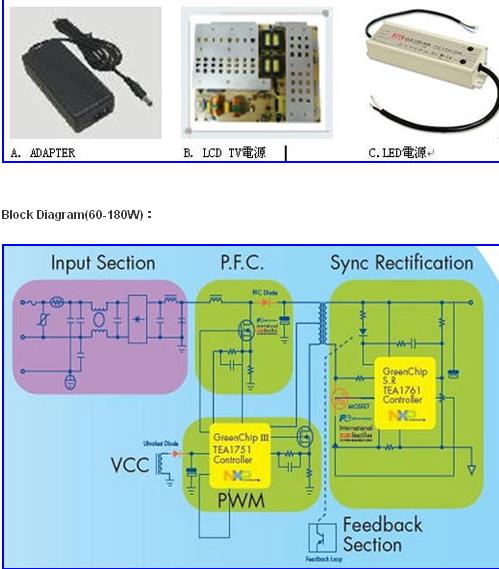 NXP高效绿色电源方案TEA1751+TEA1761 用于6,第2张