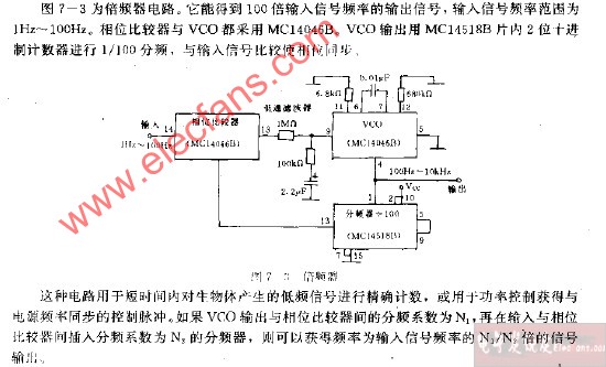 倍频器电路图,第2张