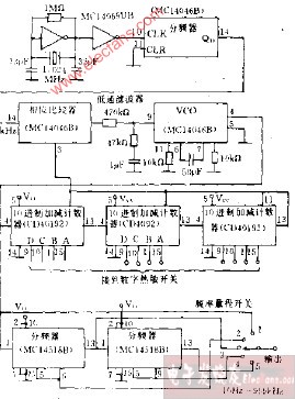 PLL脉冲发生器电路图,第2张