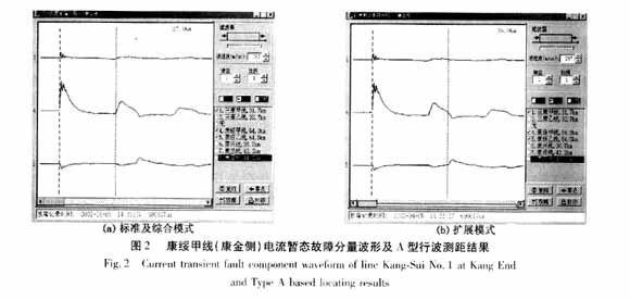 现代行波故障测距原理及其在实测故障分析中的应用—A型原理,第9张