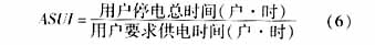 一项对配电网络进行可靠性评估的新指标,第4张