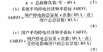 一项对配电网络进行可靠性评估的新指标,第5张