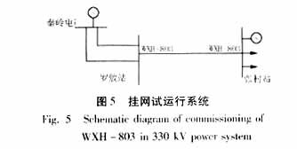 WXH-803光纤电流差动保护的研究,第9张