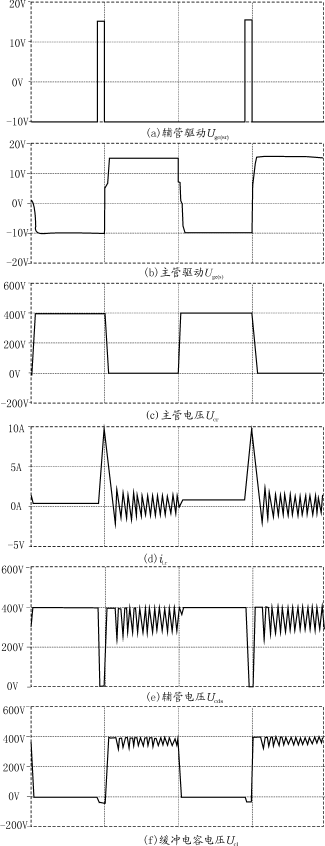 一种用于APFC的改进型ZVT－BOOST电路,Wzs4.gif (29791 字节),第8张