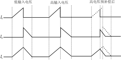 TOPSwitch在PFC中的应用,Cyg7.gif (7180 字节),第8张