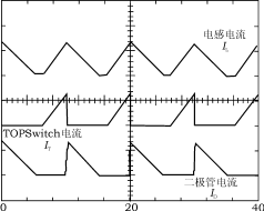 TOPSwitch在PFC中的应用,Cyg3.gif (6136 字节),第4张