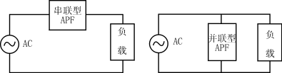 不同形式有源电力滤波器与负载之间的连接原理图,Zz2-2a.gif (4340 字节),第2张