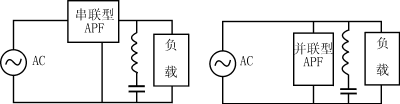 不同形式有源电力滤波器与负载之间的连接原理图,Zz2-2c.gif (4965 字节),第3张