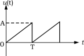 谐波的抑制与利用,Zf3.gif (2232 字节),第4张