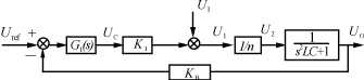 ZVT－PWM移相软开关通信基础--电源模块的设计,Zgj-4.gif (3245 字节),第6张