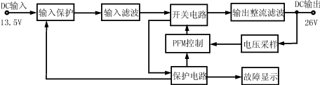 用于通信电源中的零电压准谐振开关变换器,Lmr1.gif (5711 字节),第2张