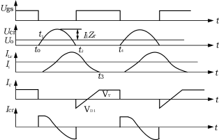 用于通信电源中的零电压准谐振开关变换器,Lmr4.gif (5325 字节),第5张