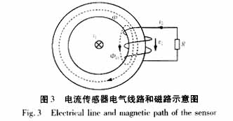 阶跃响应法在浮地交流系统绝缘故障定位中的应用初探,第6张