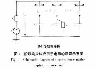 阶跃响应法在浮地交流系统绝缘故障定位中的应用初探,第3张