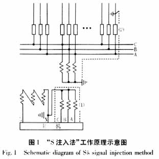 “S注入法”与电压互感器的特殊接线方式,第2张