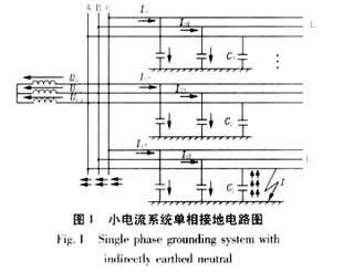 一种估计小电流系统线路对地电容的新方法,第2张