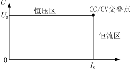 开关电源并联均流技术,Lqs-2-3.gif (2984 字节),第6张