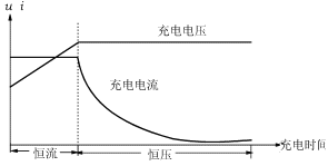 在线式UPS的原理分析,114-3-2.gif (2962 bytes),第5张