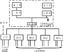 电解铝用超大功率整流器的设计,Hdh.GIF (4336 字节),第2张