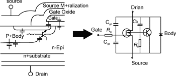 MOSFET剖面与等效电路图,zwz5.gif (8016 bytes),第2张