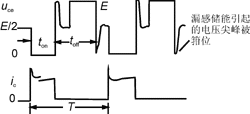 开关电源功率变压器的设计方法,zng9.gif (4783 bytes),第10张